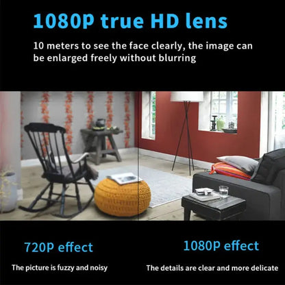 Mini WiFi Cam